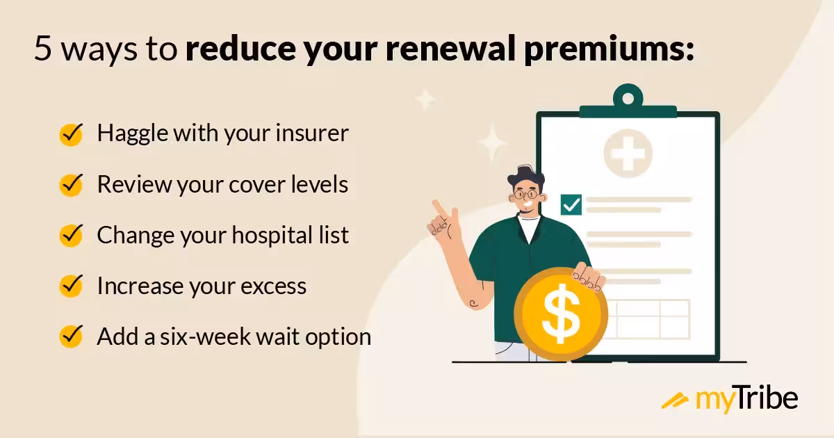 Graphic showing 5 ways to reduce your private health insurance costs.
